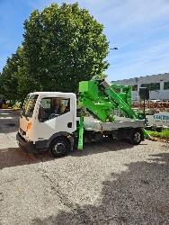 Isoli PNT 205