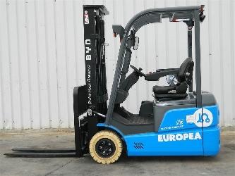 BYD ECB16C