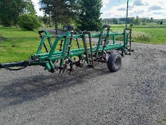 kronos 3800