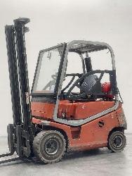 BT CBG 15