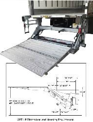 Maxon GTP-3