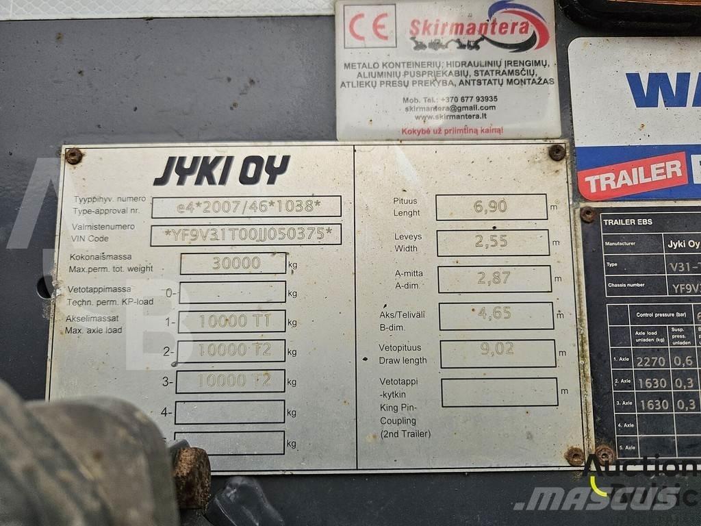 Jyki V31 Forwarders