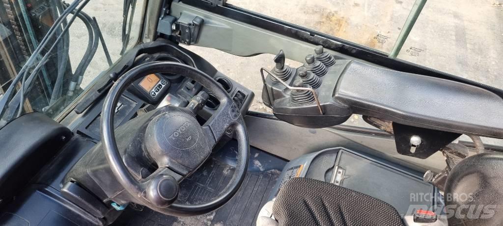 Toyota 8 FDF 25 Diesel Forklifts