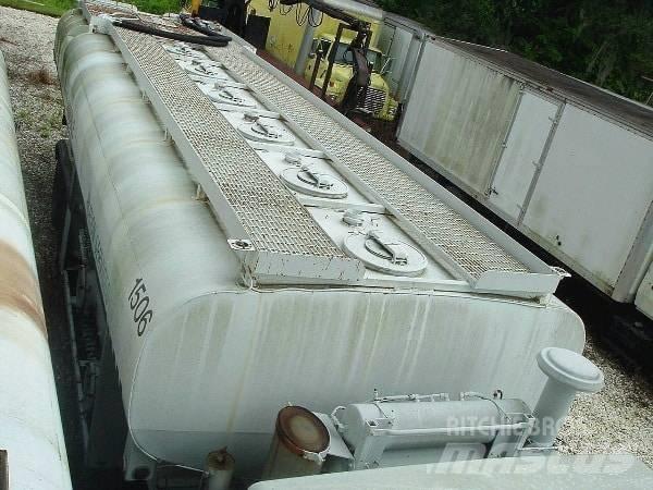 Kenworth L700 Tank Trucks