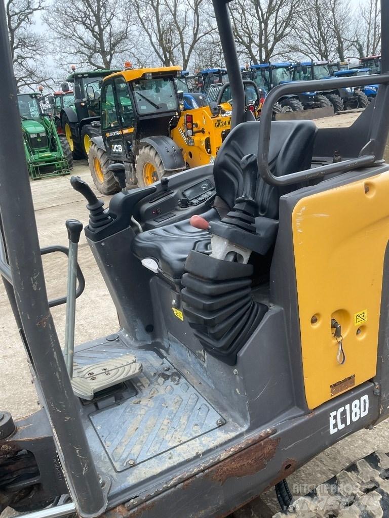 Volvo EC 18 Mini Excavators <7t (Mini Diggers)