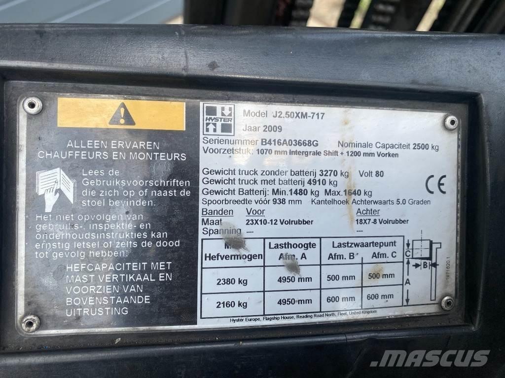 Hyster J2.50XM Electric Forklifts