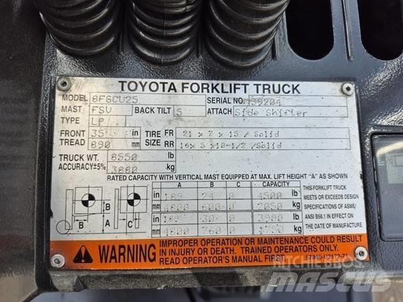 Toyota 8 FGCU 25 Misc Forklifts