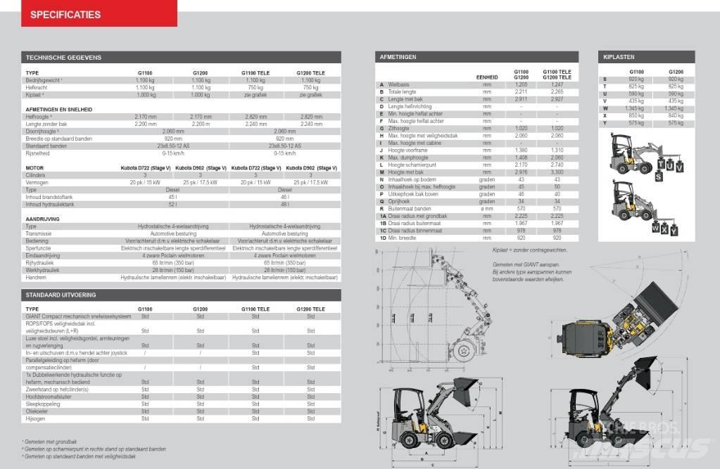GiANT G 1200 Mini Loader