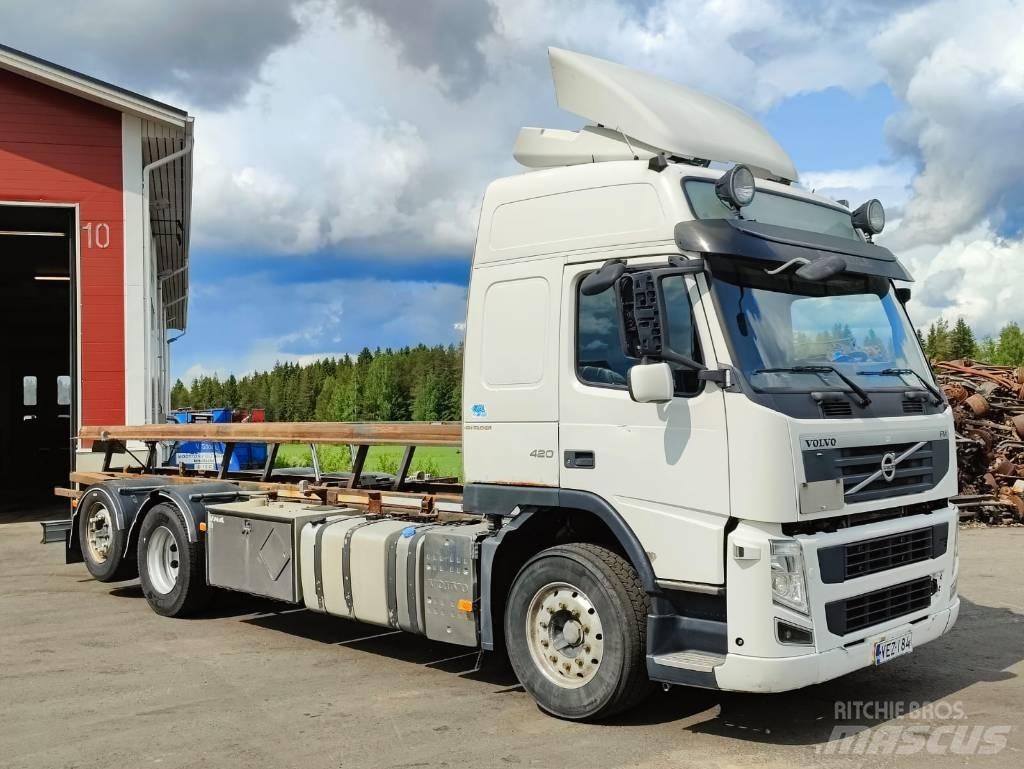 Volvo FM 13 Container Trucks