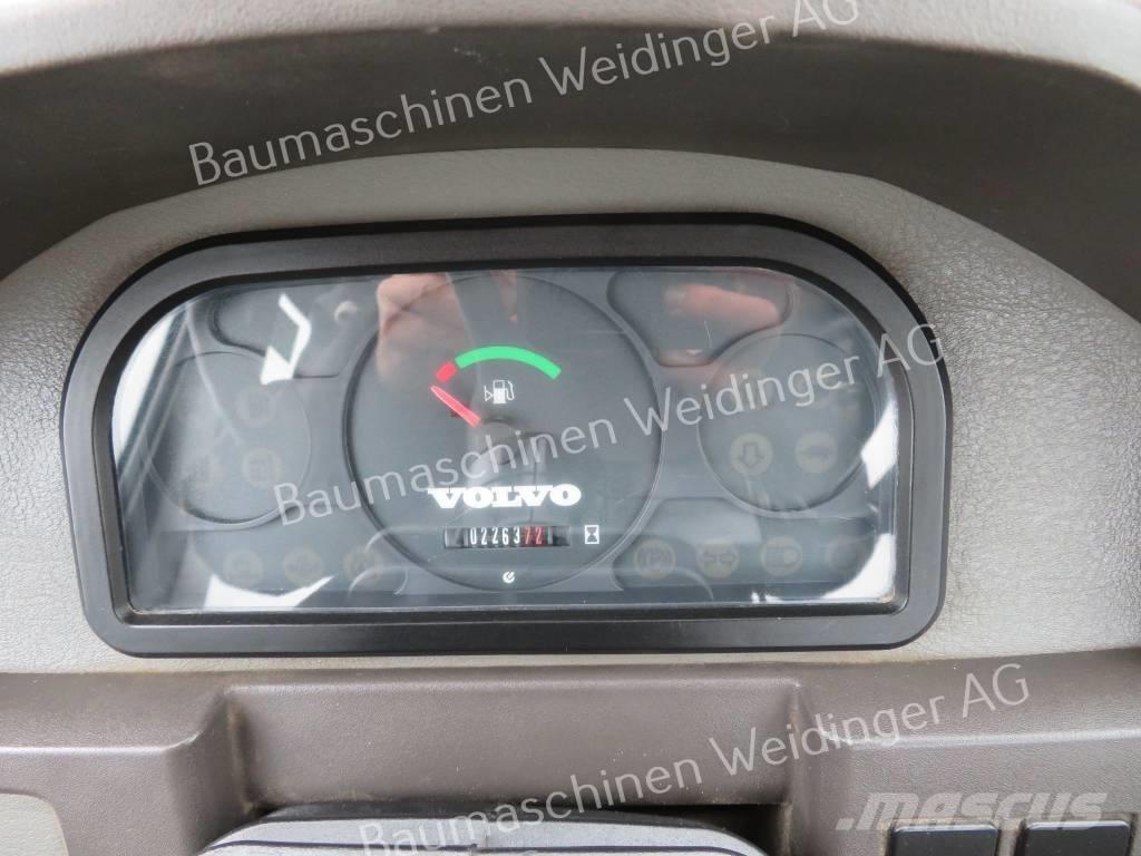 Volvo L 25 F Wheel Loaders