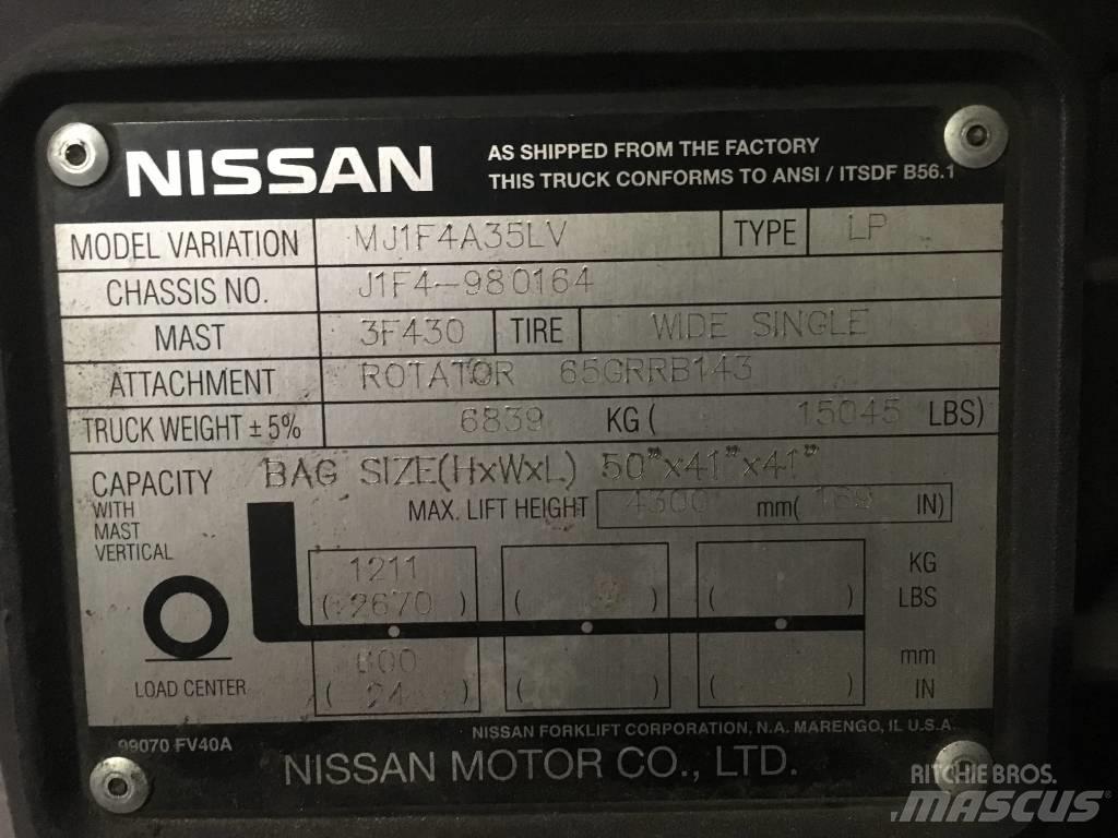 Nissan 80 Misc Forklifts