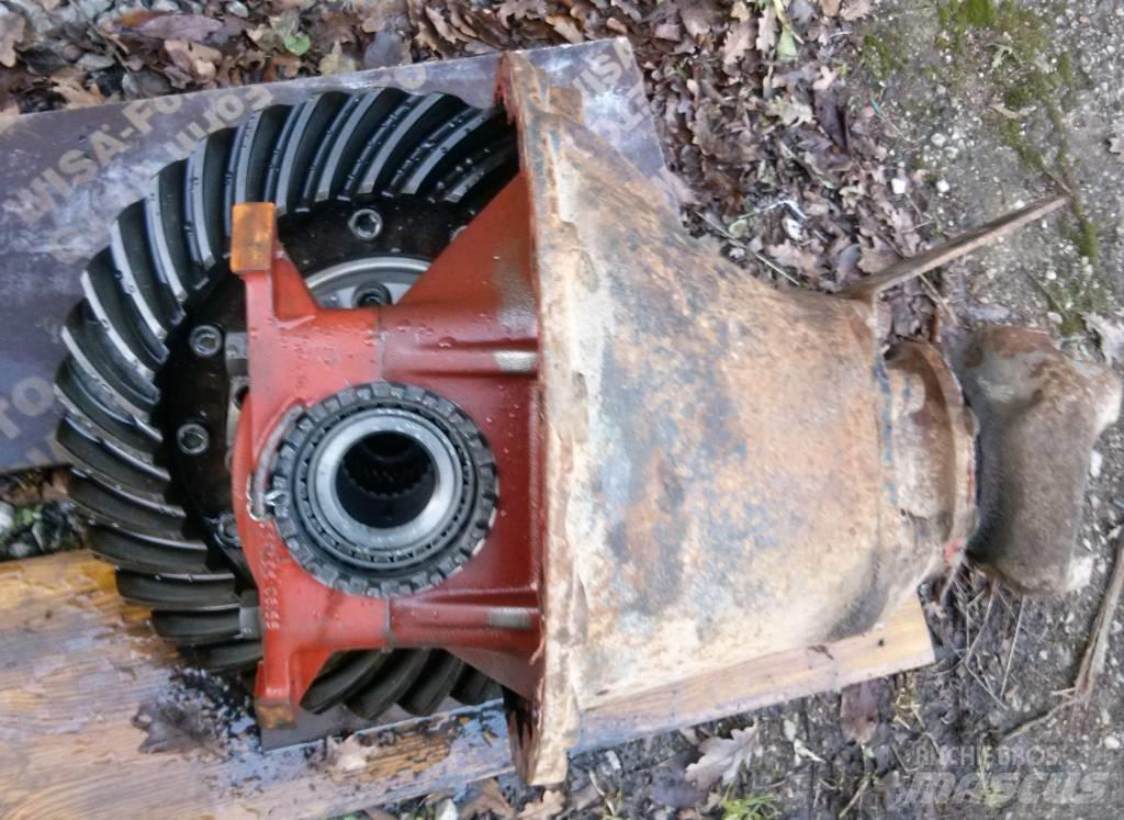 Scania 143 Axles