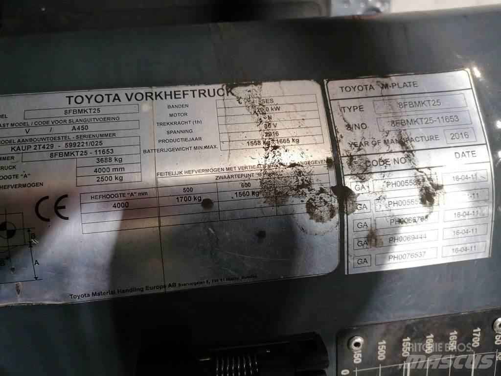 Toyota 8FBMKT25 Electric Forklifts