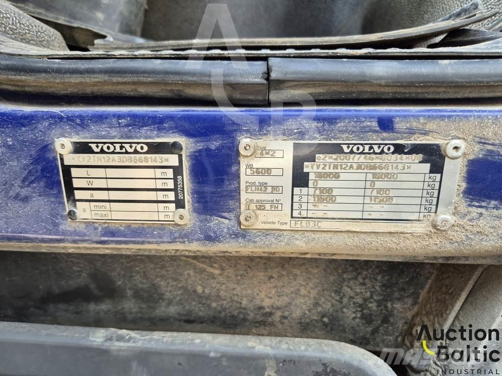 Volvo FL240 Box trucks