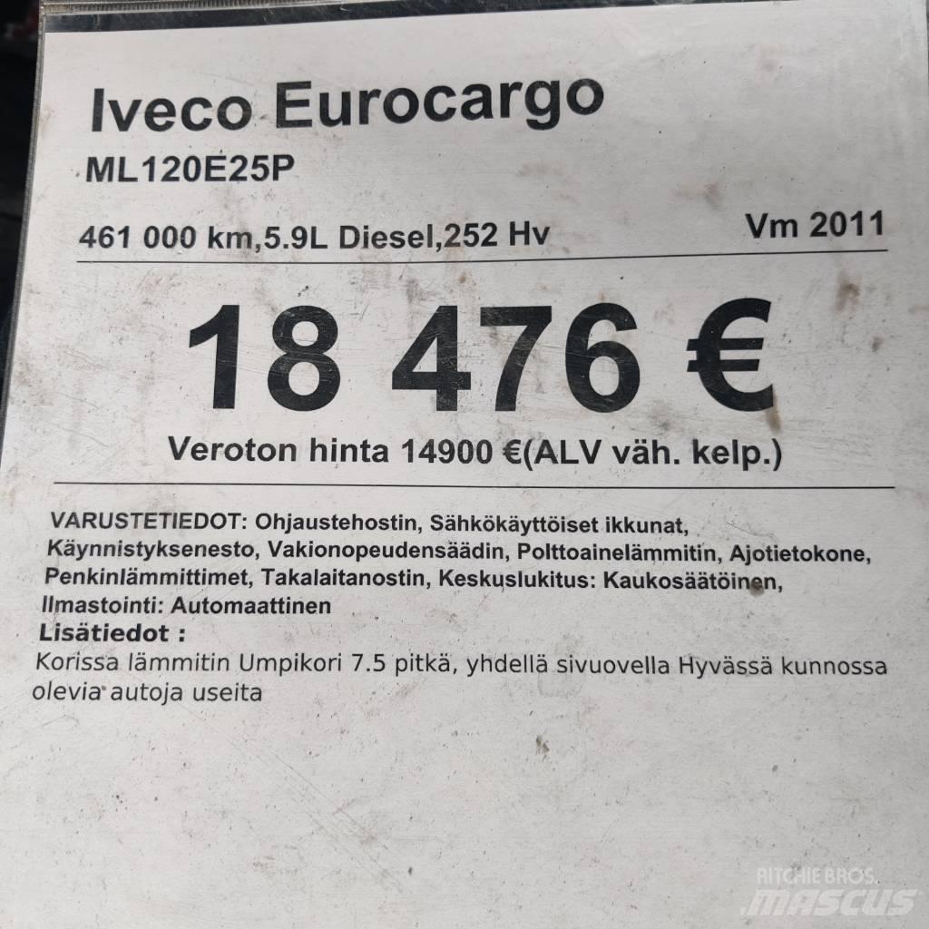 Iveco ML120E25P Reefer Trucks