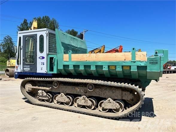 IHI IC75 Tracked Dumpers