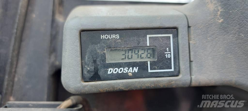 Doosan DX85-3 Mini Excavators <7t (Mini Diggers)