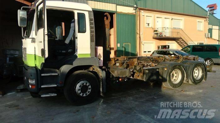 MAN TGA 28.460 Container Trucks