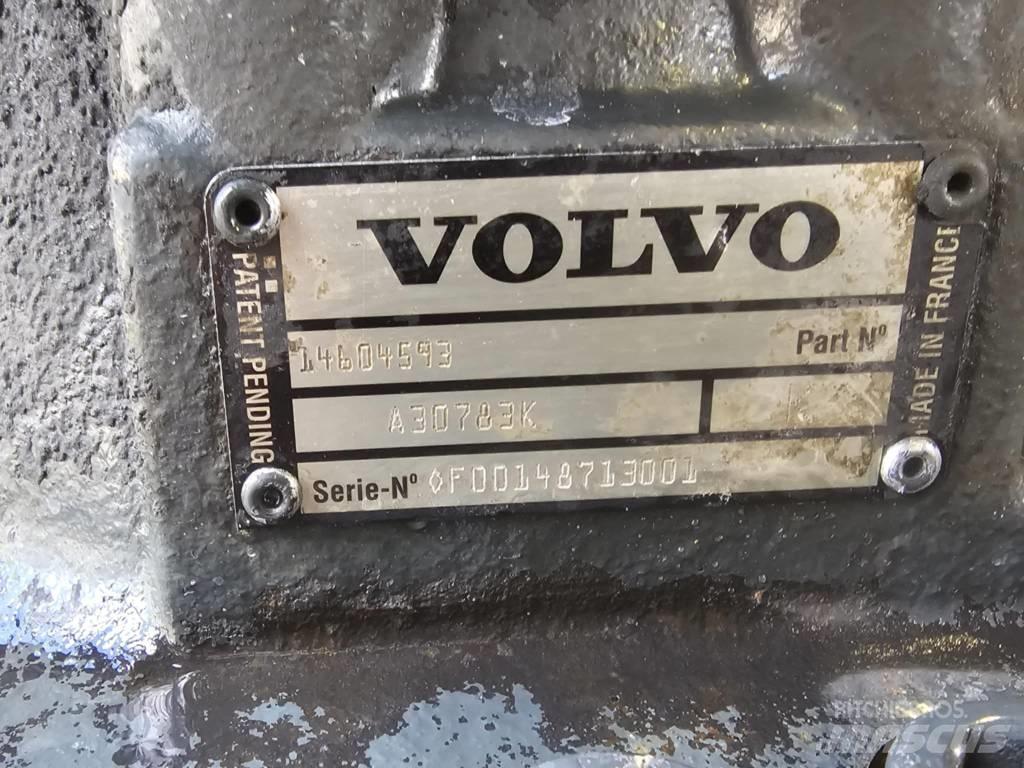 Volvo EW160C Hydraulics