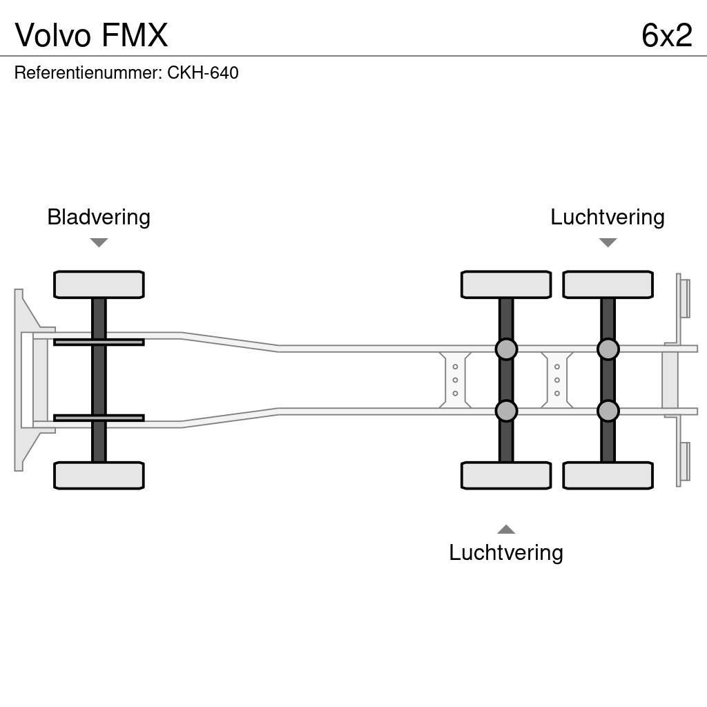 Volvo FMX Mobile and all terrain cranes