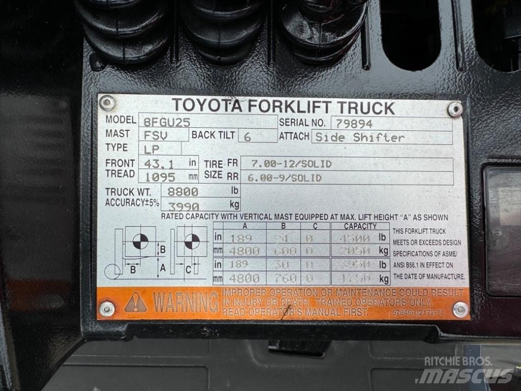 Toyota 8 FG U 25 Misc Forklifts