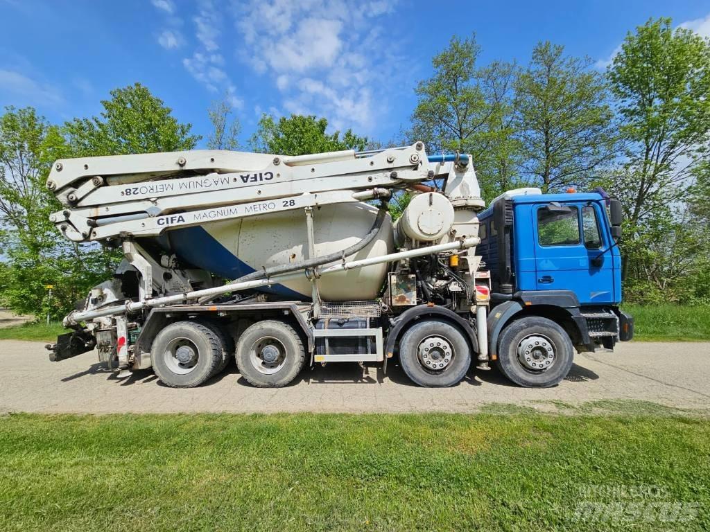 MAN F 2000 (41.410) Concrete Pumps