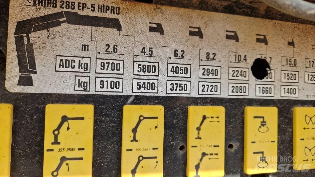 Hiab 288 EP-5 Hipro Knuckleboom cranes