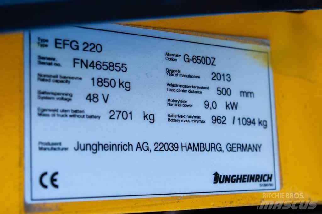 Jungheinrich EFG 220 Electric Forklifts
