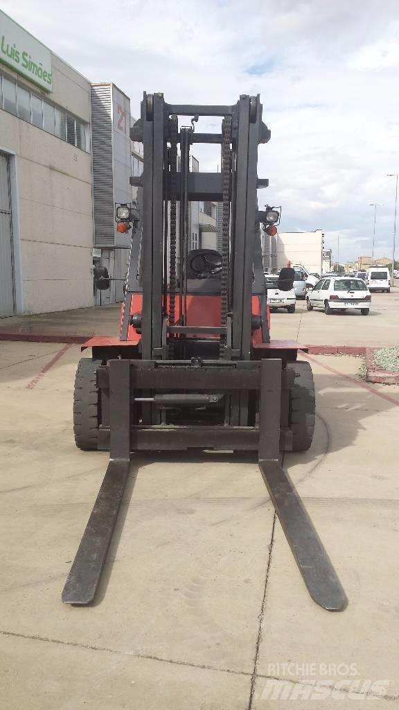 Nissan WF05H70U Diesel Forklifts