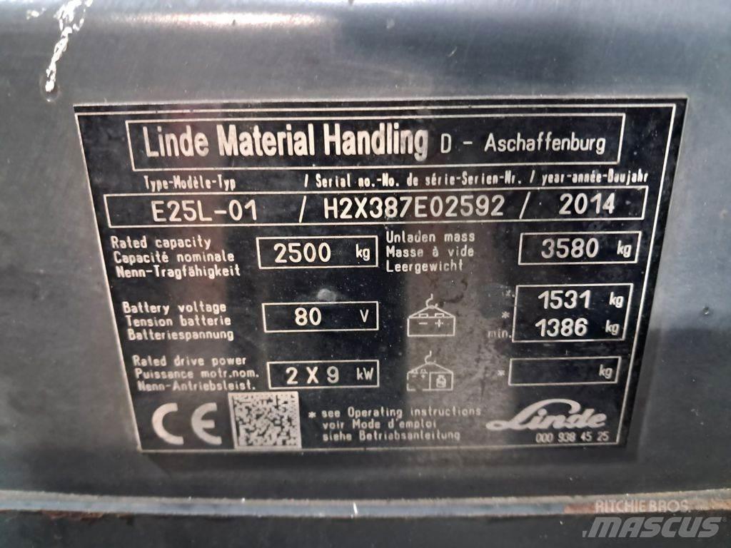 Linde E25L-01 Electric Forklifts
