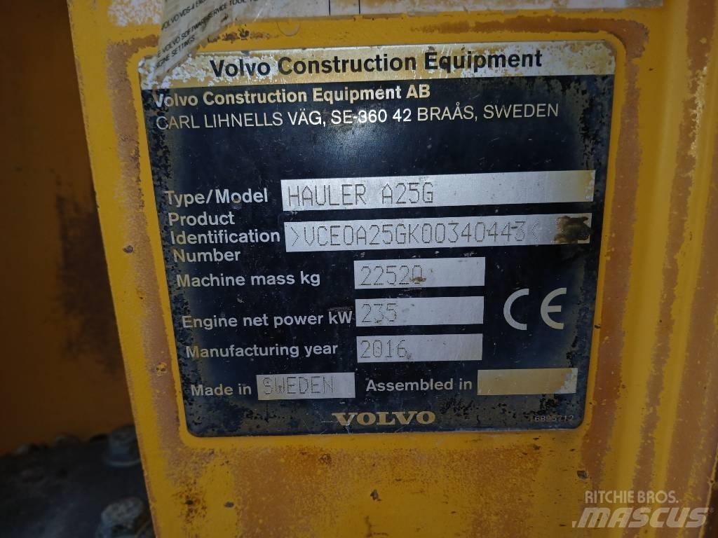 Volvo A 25 G Articulated Dump Trucks (ADTs)