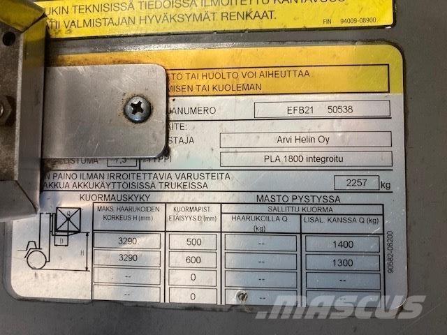 Mitsubishi FB15PNT Electric Forklifts