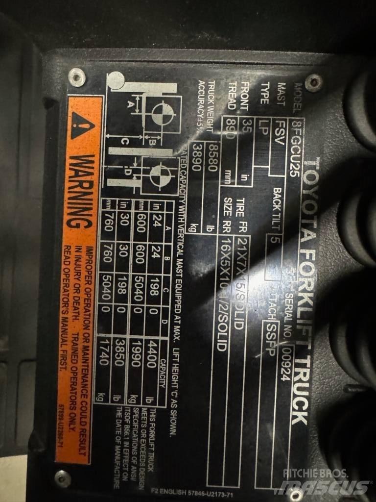 Toyota 8 FG CU 25 Misc Forklifts