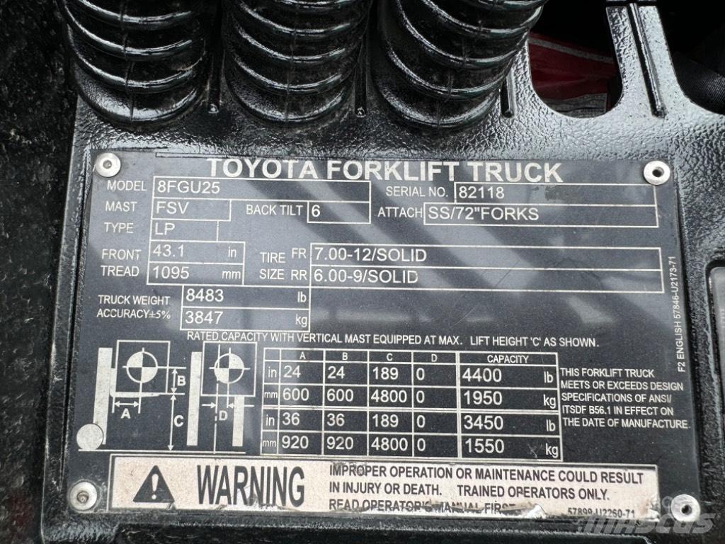 Toyota 8 FG U 25 Misc Forklifts