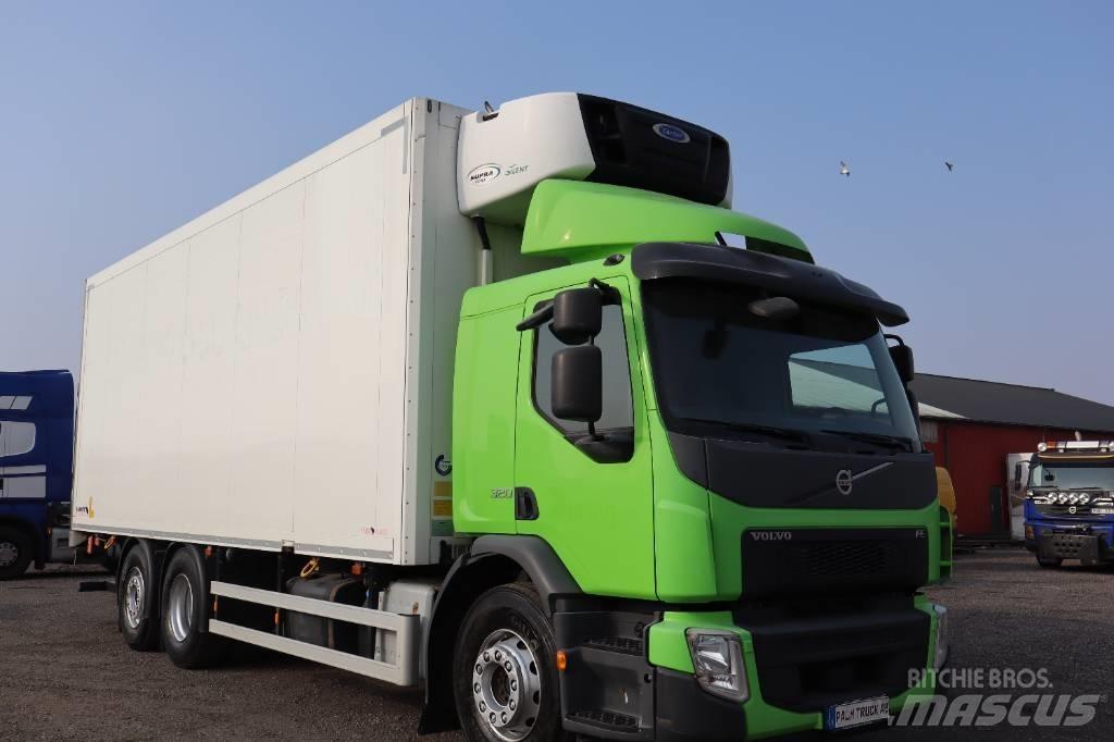 Volvo FE serie 1155 Reefer Trucks