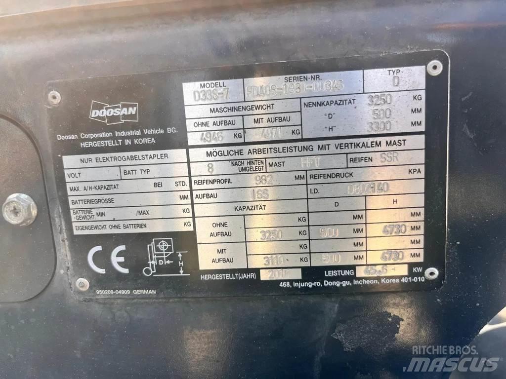 Doosan D33S- 7 Diesel Forklifts