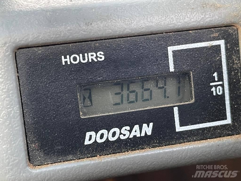 Doosan DX 85 R-3 Mini excavators  7t - 12t