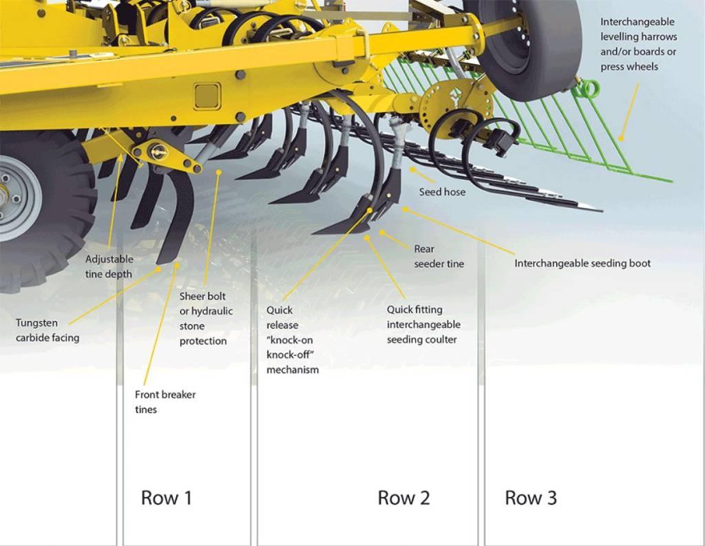 Claydon T6 Hybrid Farm Drills