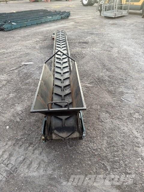 Metso 400x5200 mm Conveyors