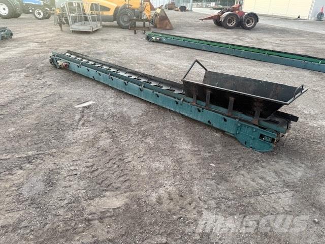 Metso 400x5200 mm Conveyors