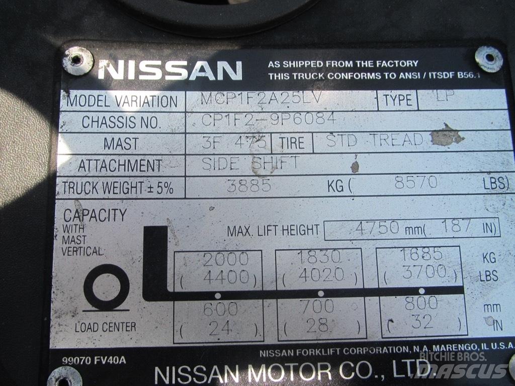 Nissan MCP1F2A25LV Rough Terrain Trucks