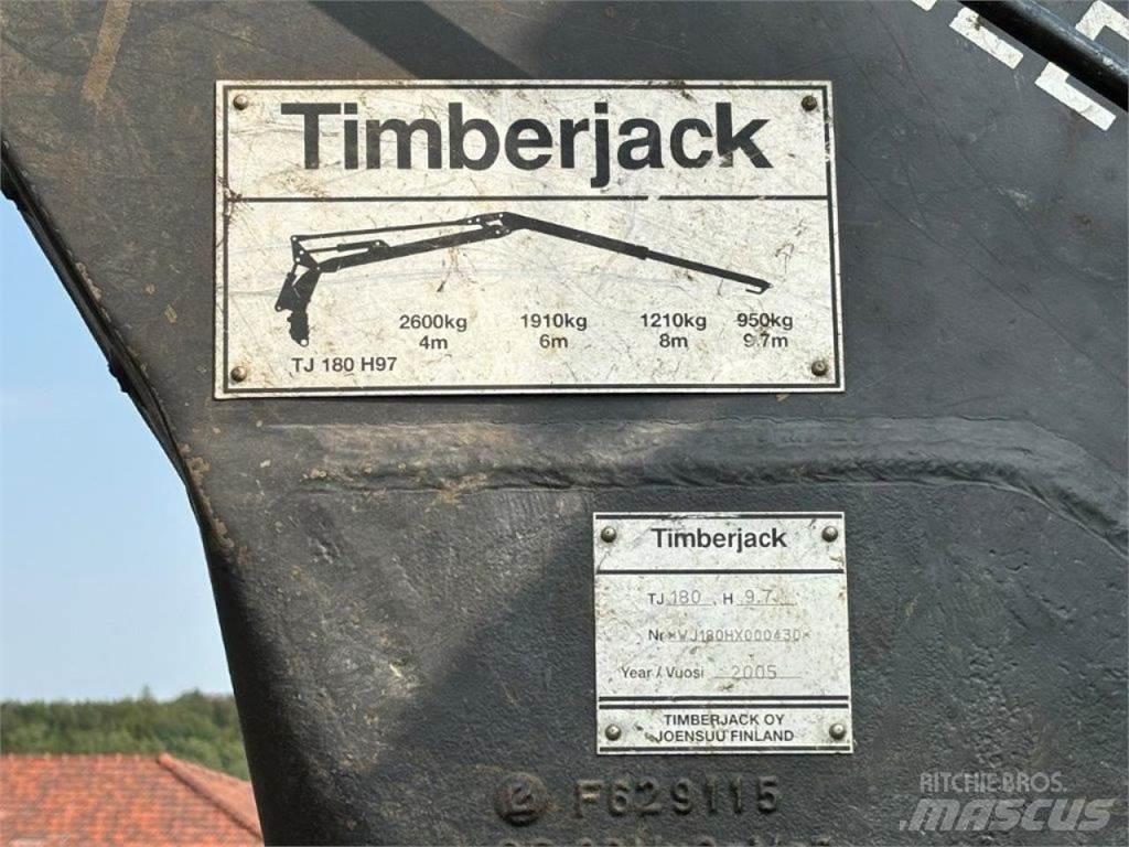 Timberjack 1070 D Harvesters
