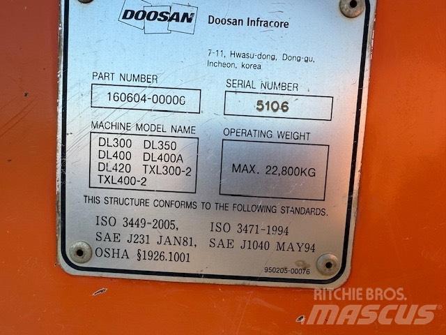 Doosan DL 420-3 CAB Forestry Cabin