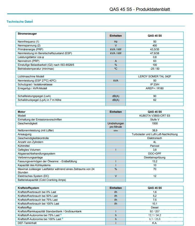 Atlas Copco QAS45 Diesel Generators