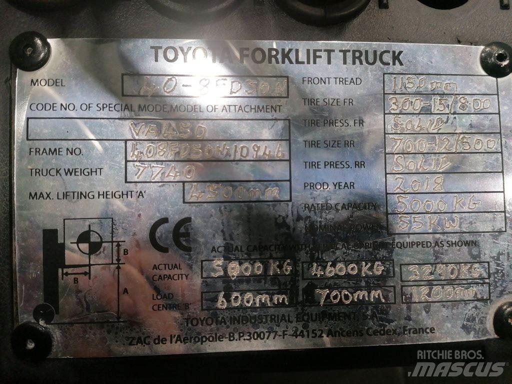 Toyota 40-8FD50N Diesel Forklifts