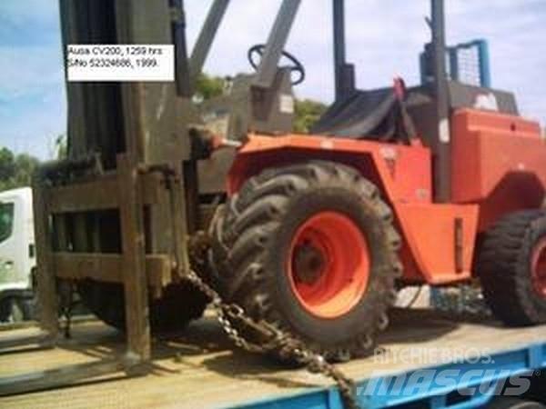 Ausa CV200 Rough Terrain Trucks