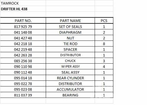 Tamrock HL 438 Drilling equipment accessories and parts