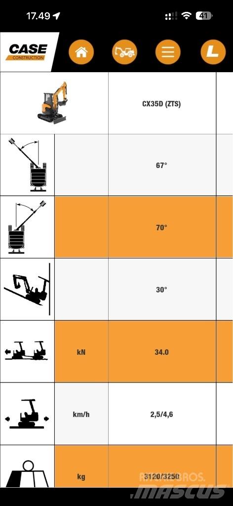 CASE CX35D Mini Excavators <7t (Mini Diggers)