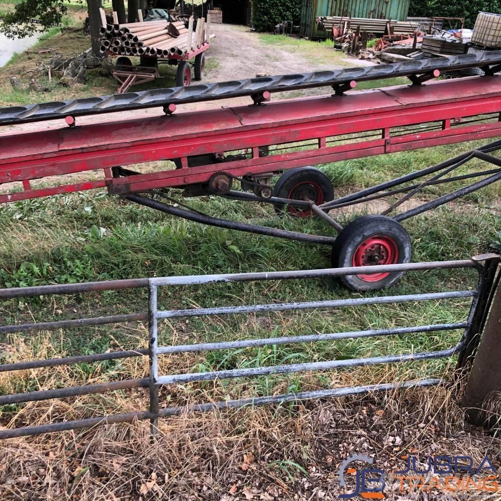   Farm Equipment - Others