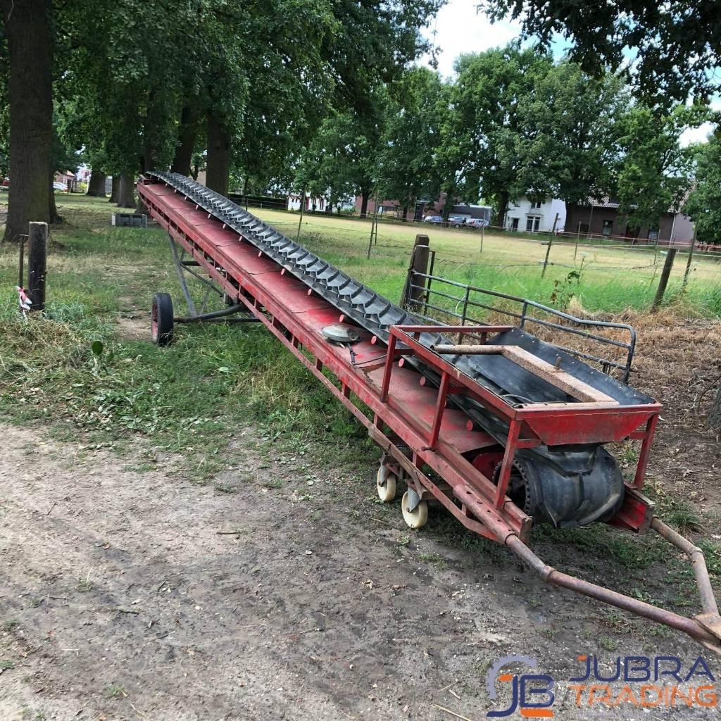   Farm Equipment - Others